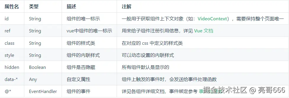 image-20230213102859192