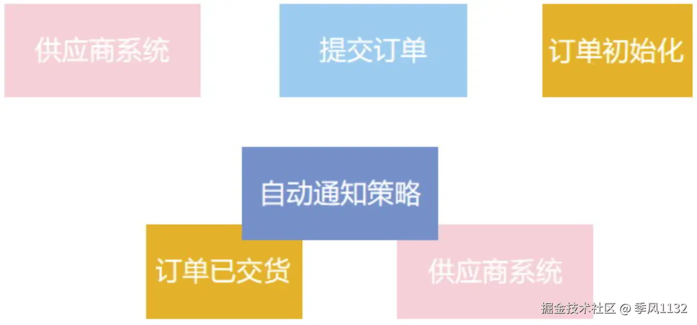 1748833223521.png
