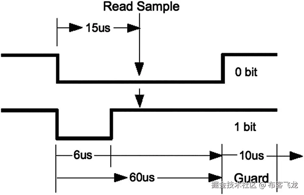 img/326071_2_En_14_Fig3_HTML.jpg