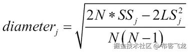 基于层次和微聚类的图