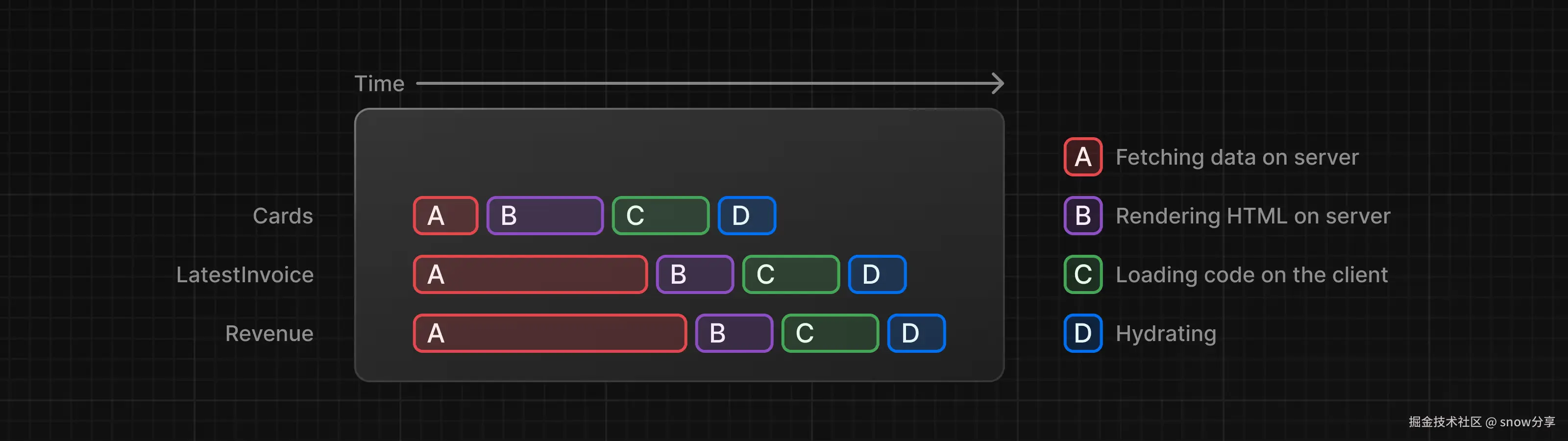 stream-example.avif