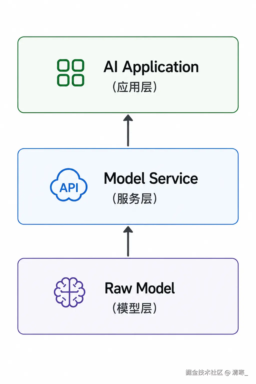 ChatGPT Image 2026年4月29日 16_38_14.png