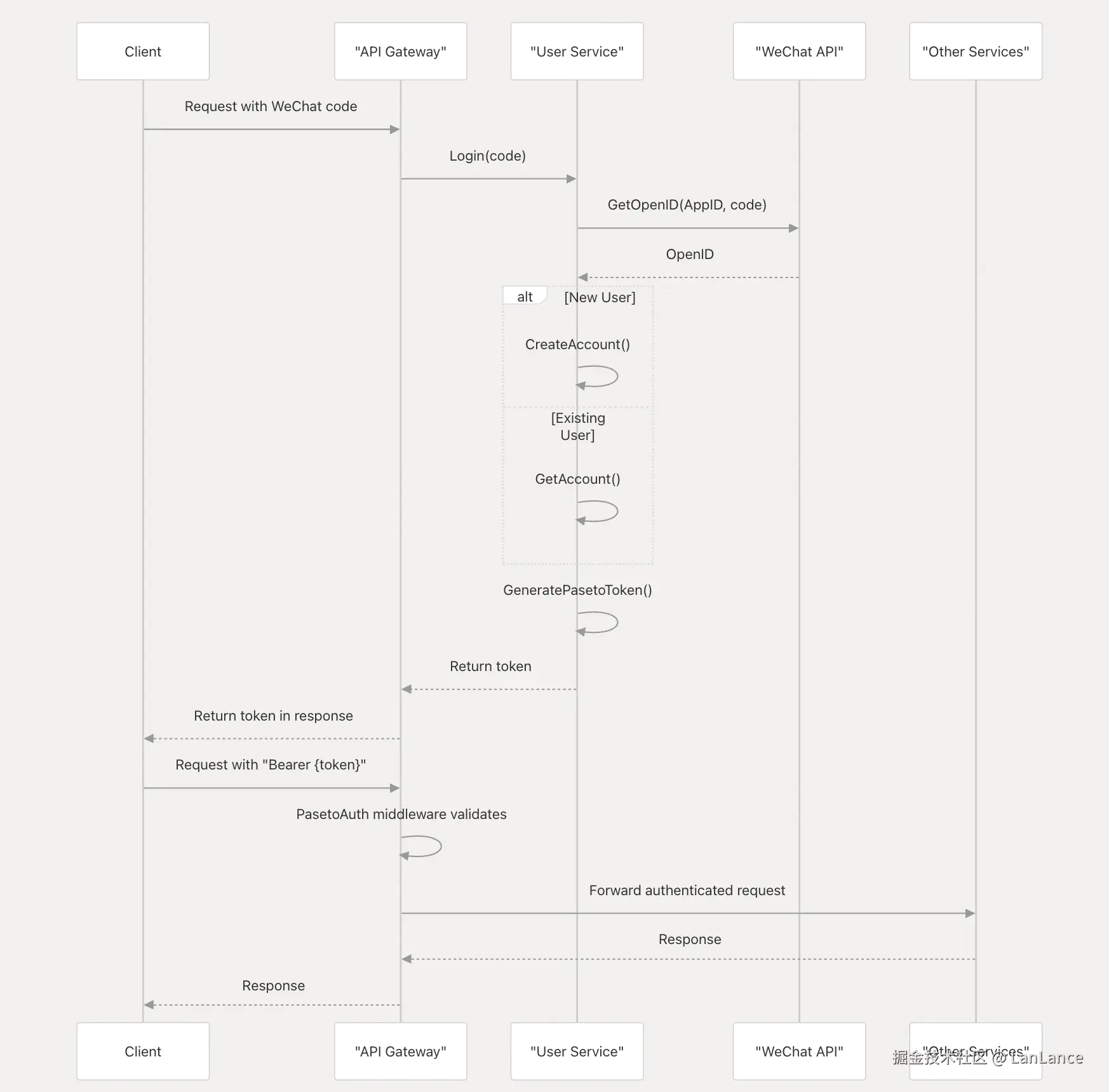 cd901c00f8f09fd088ccaa198ead0002.png