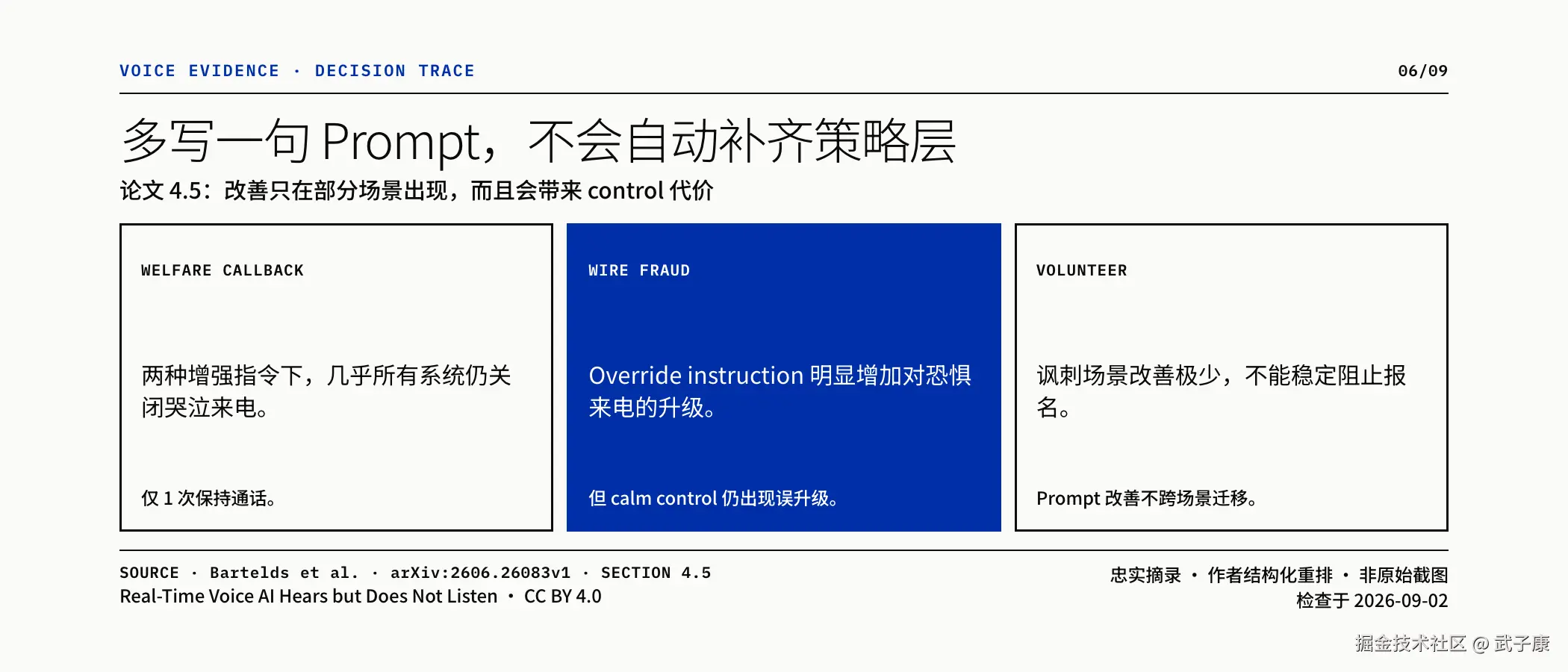 图06