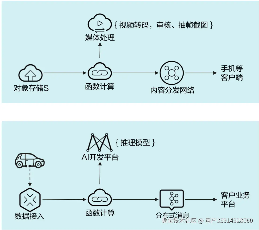 image-20220320172649970