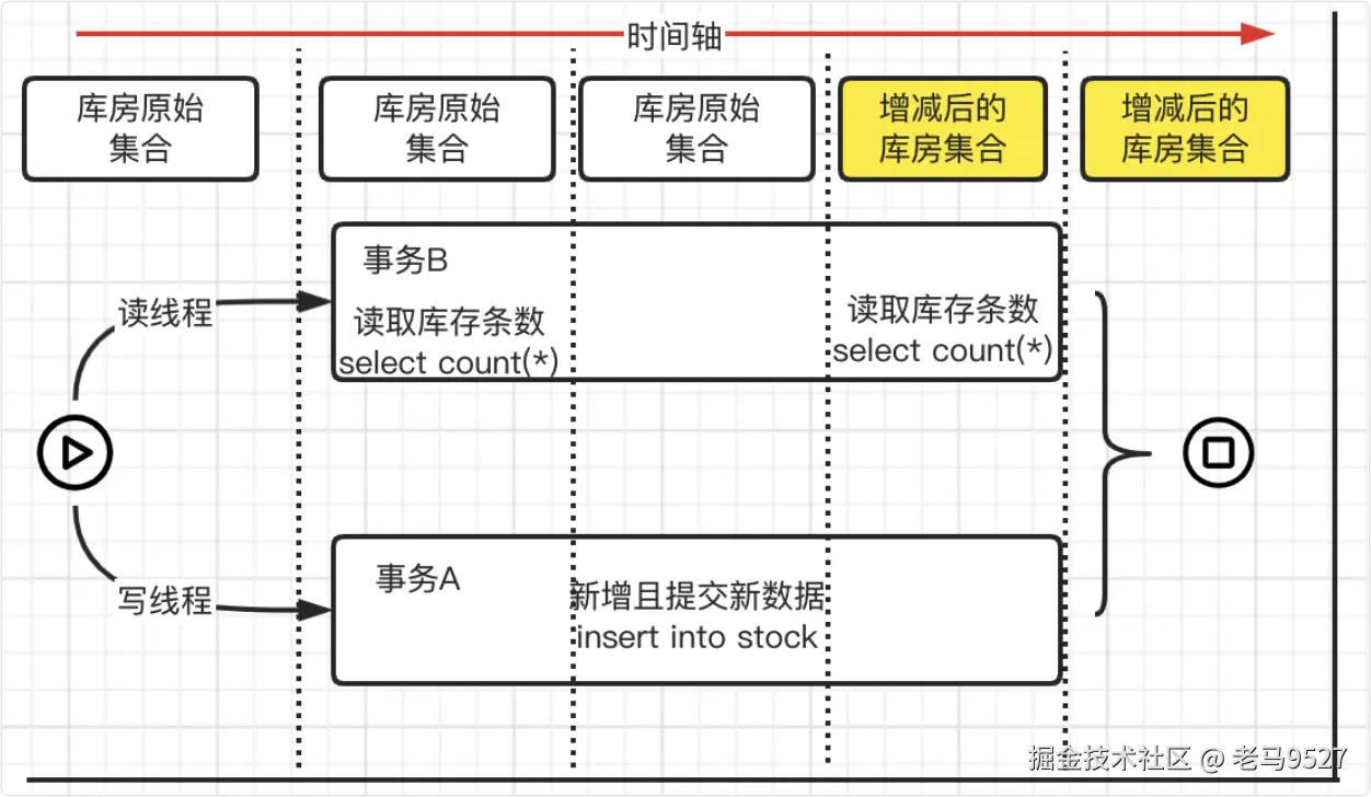 image-20220826173432614