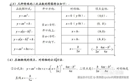 数学公式