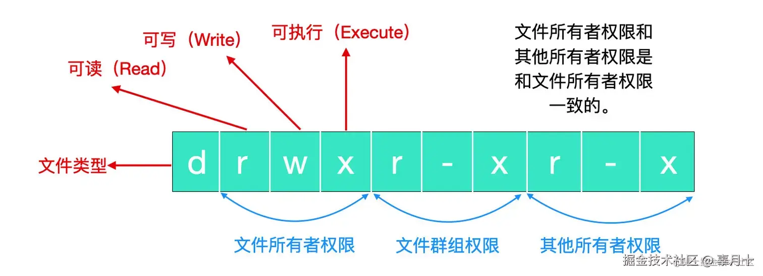 image-20211226102008007