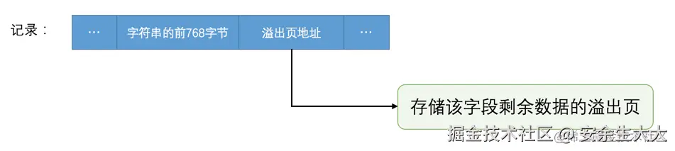 image_1conbskr7apj19ns1d194vs1buo1t.png-35.8kB