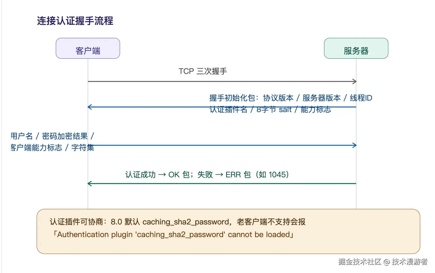 Clipboard_Screenshot_1788100687.png