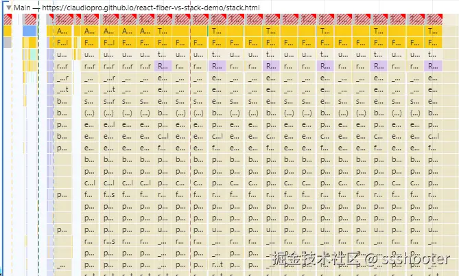 stack 的性能分析