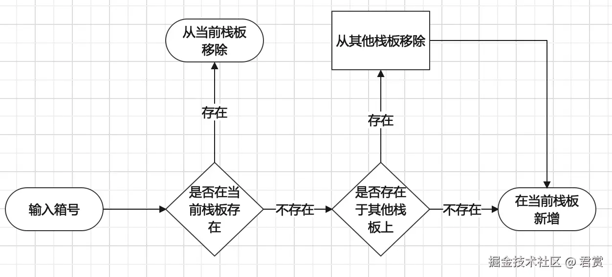 image-20211221142928191