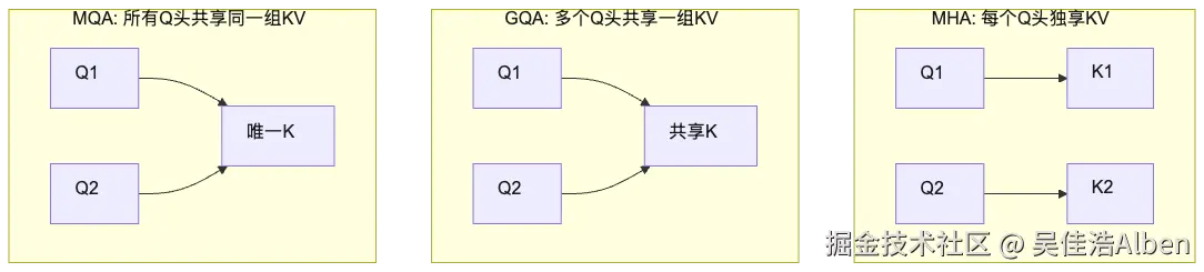 mermaid diagram