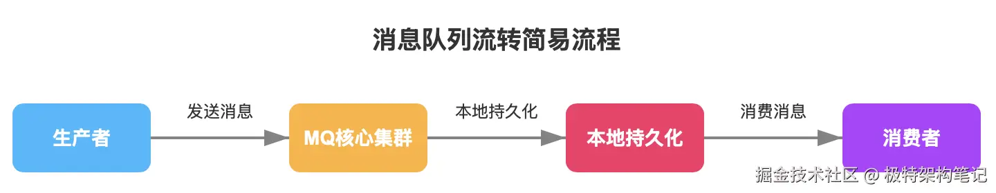 Pasted image 20250331170144.png