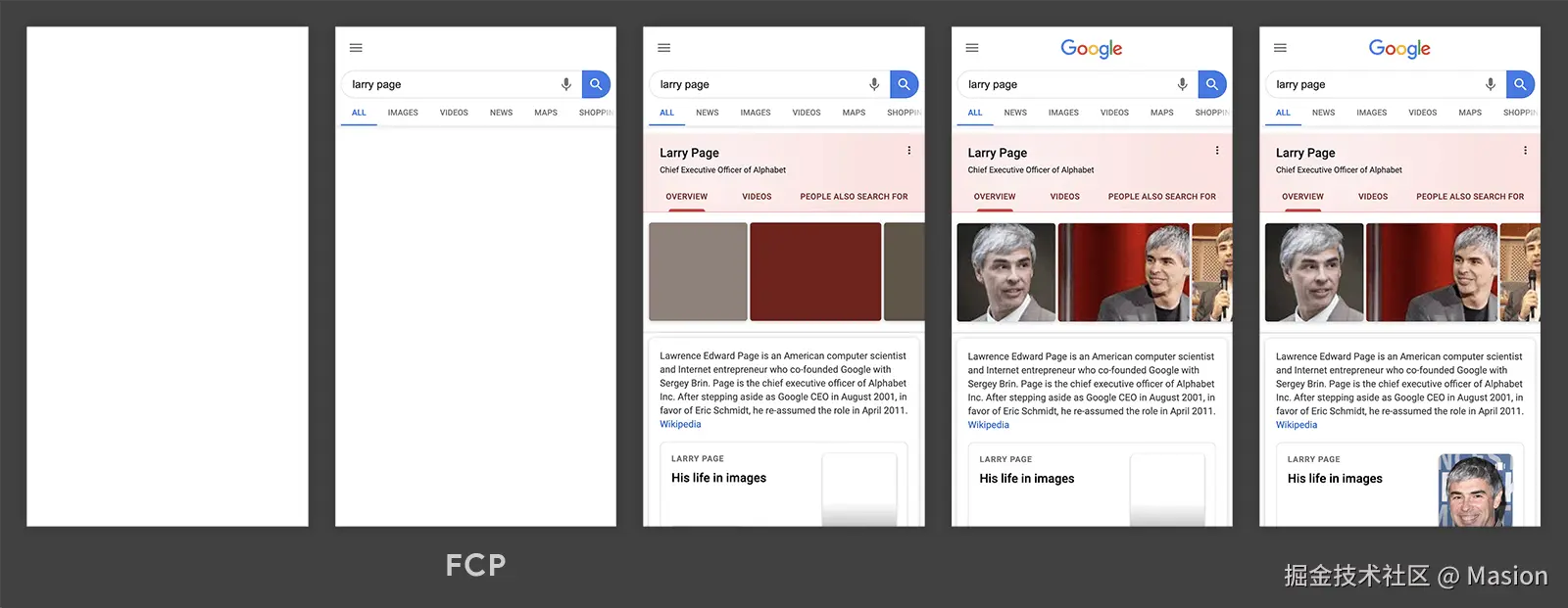 来自 google.com 的 FCP 时间表