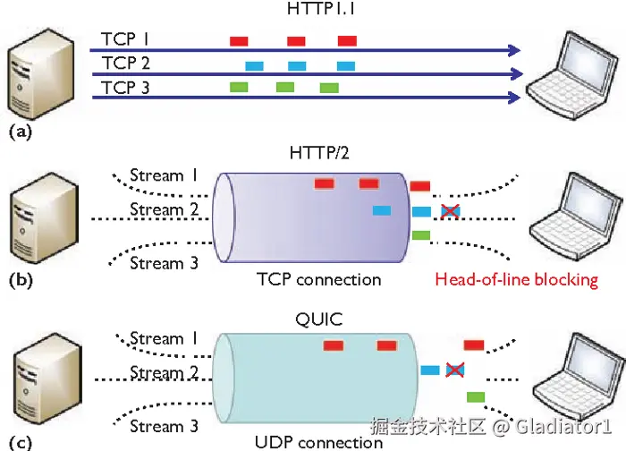 image-20240105144623562