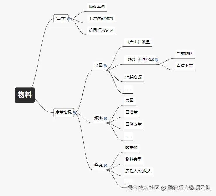 image2024-7-19_15-34-11.png