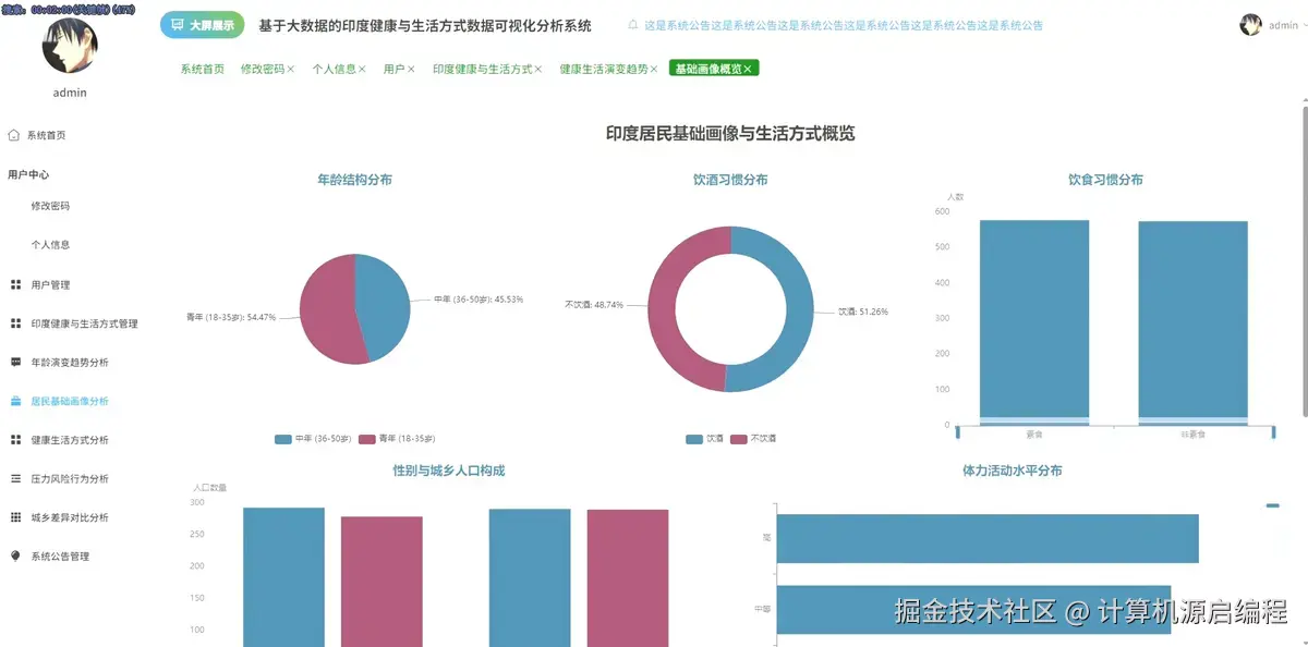 居民分析.png