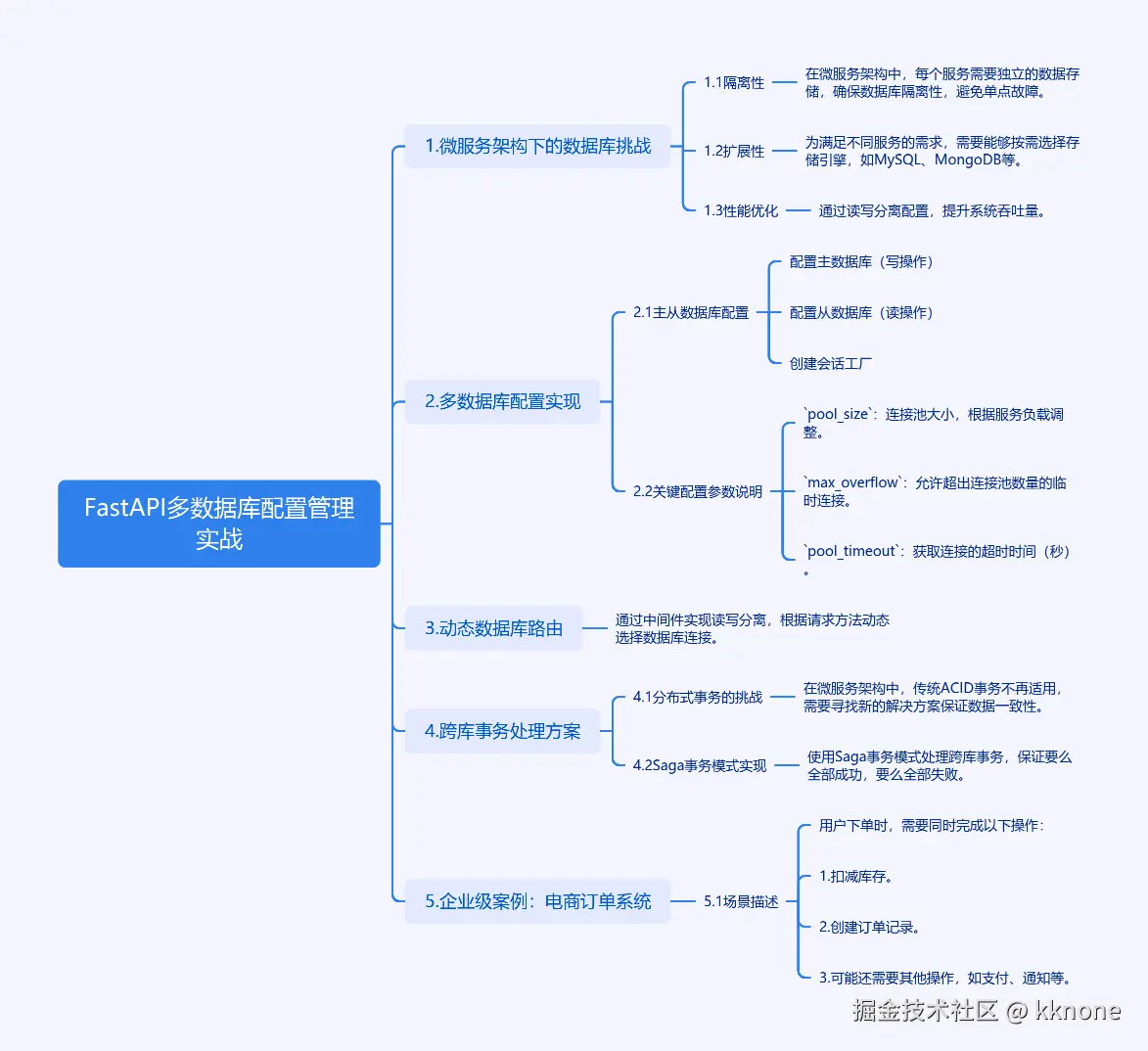 cmdragon_cn.png