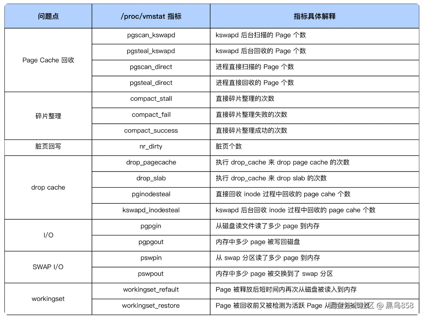 image-20250121210143812