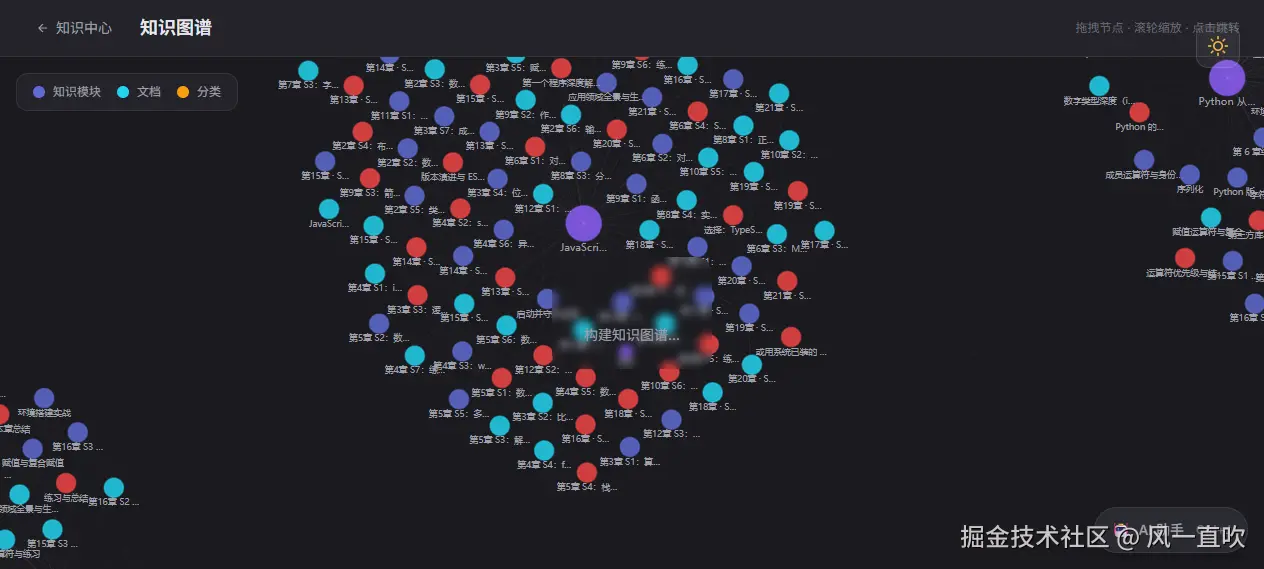 knowledge-graph.png