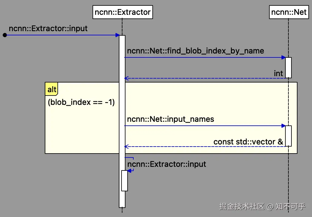 extractor_input_sq.png