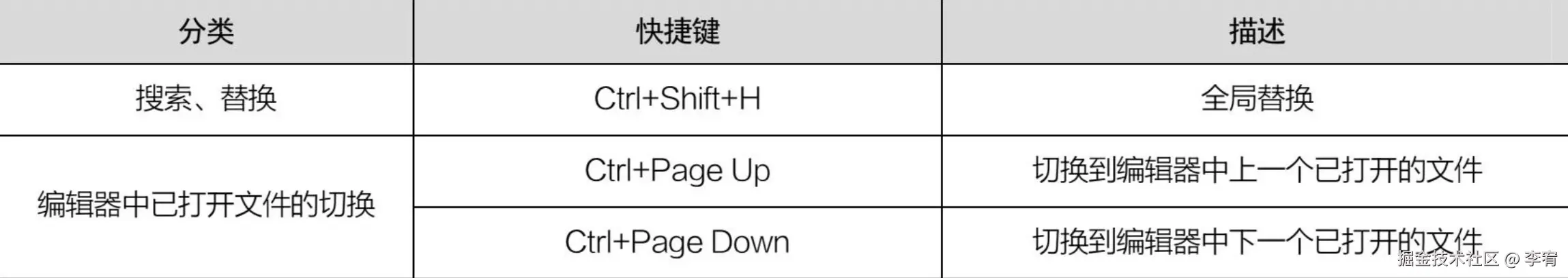 image-20240905152845612