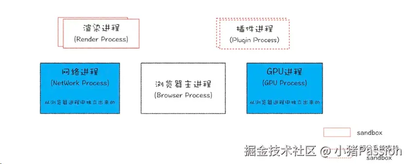 Pasted image 20250110221213.png