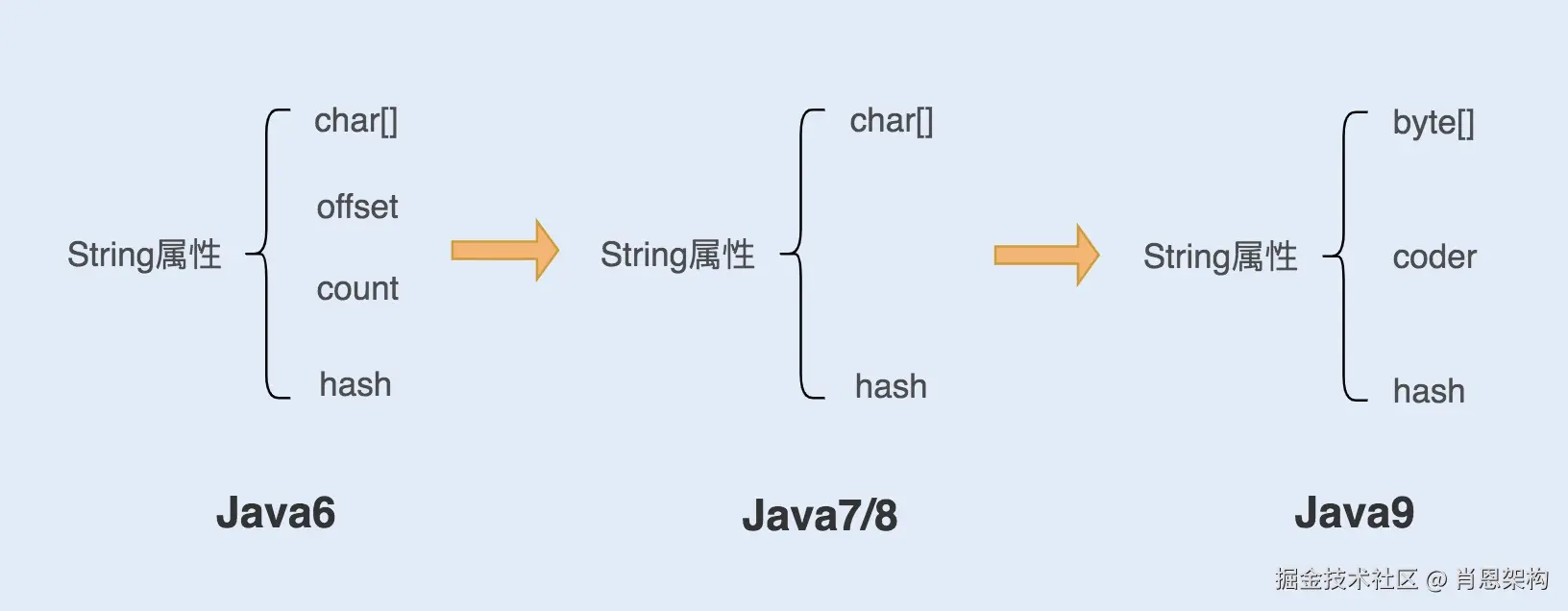 4E4BF666-0D78-478B-925D-00F11B5F4B58.png