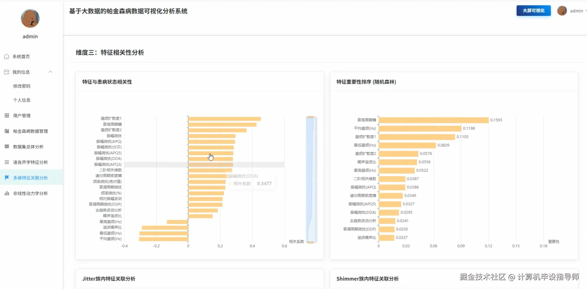 多维特征关联分析.png