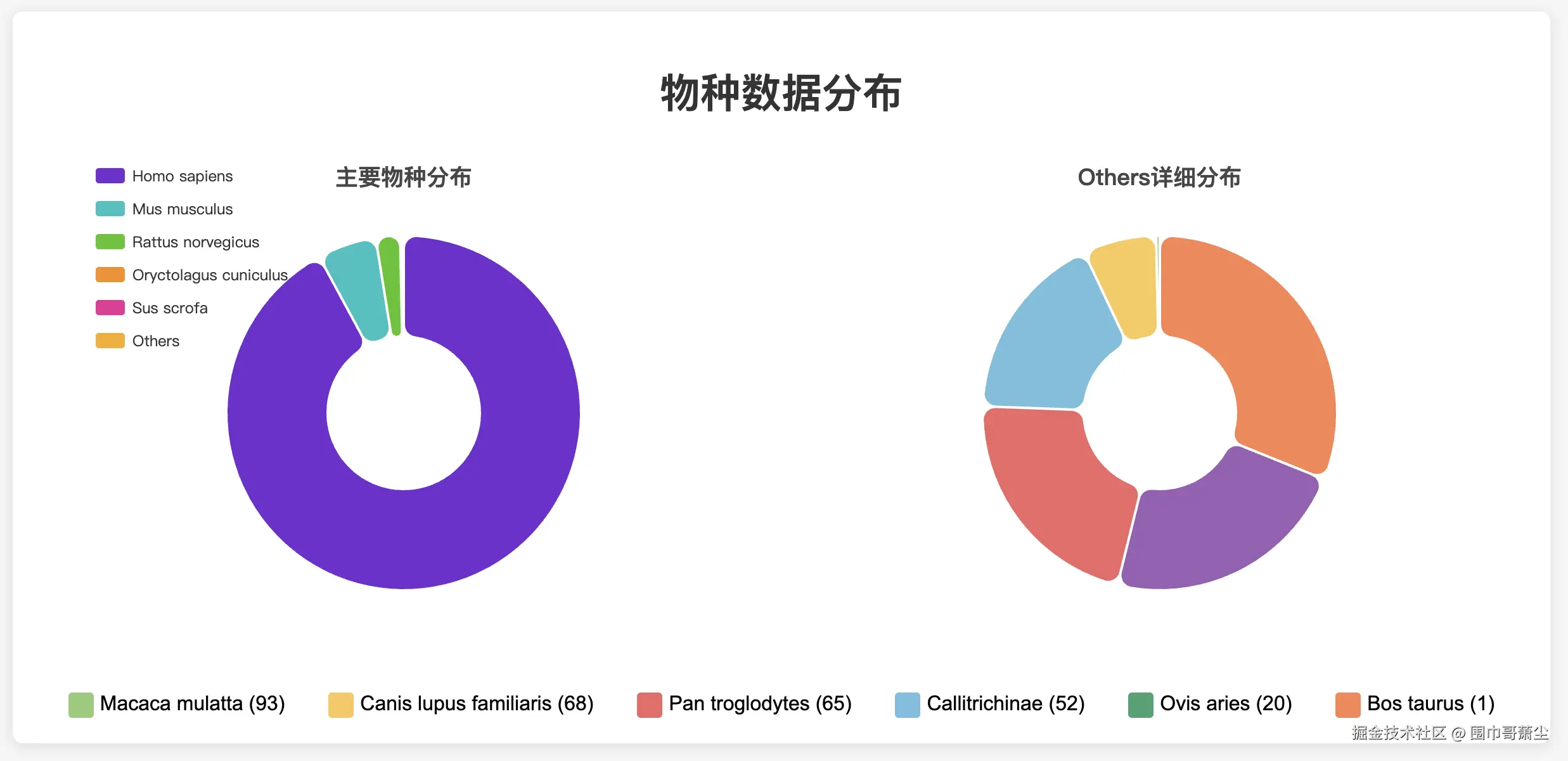 截屏2025-12-16 17.39.11.png