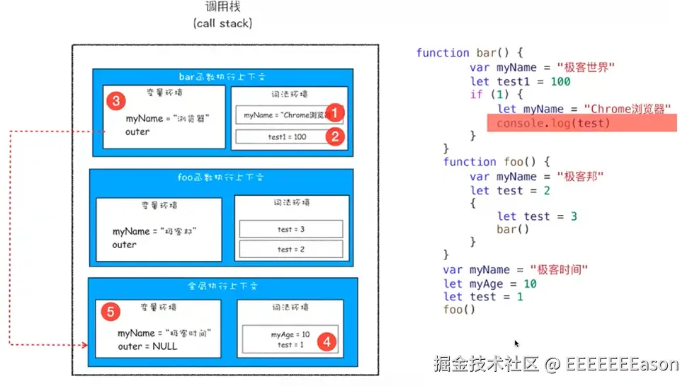 bcad064312cdc96fd4606bf6c435a064.png