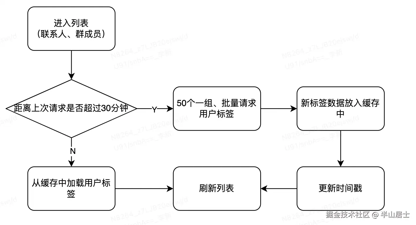 popo_2024-07-28  10-20-01.jpg