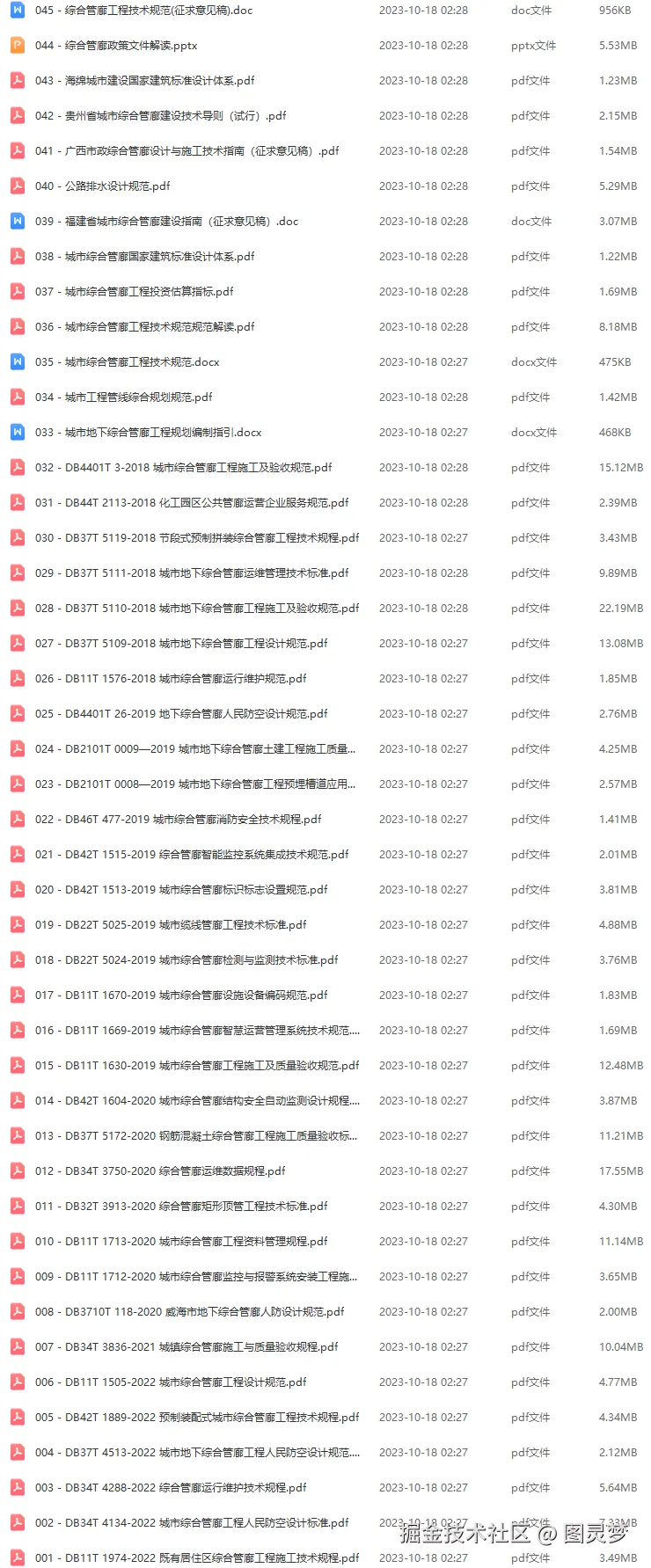 智慧管廊解决方案