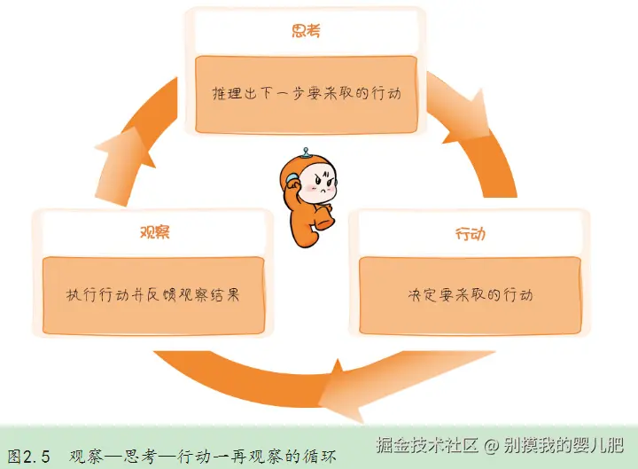 image-20240923142059403