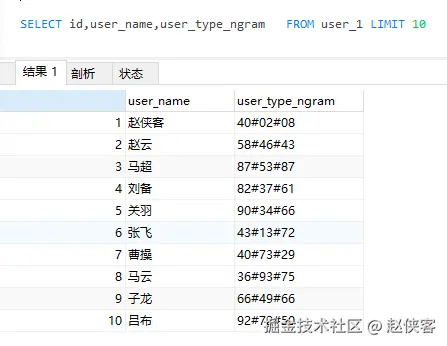 完成编码后的user表