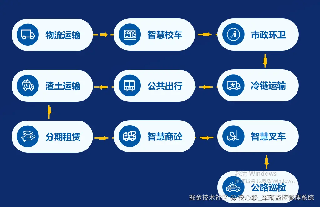 输入图片说明