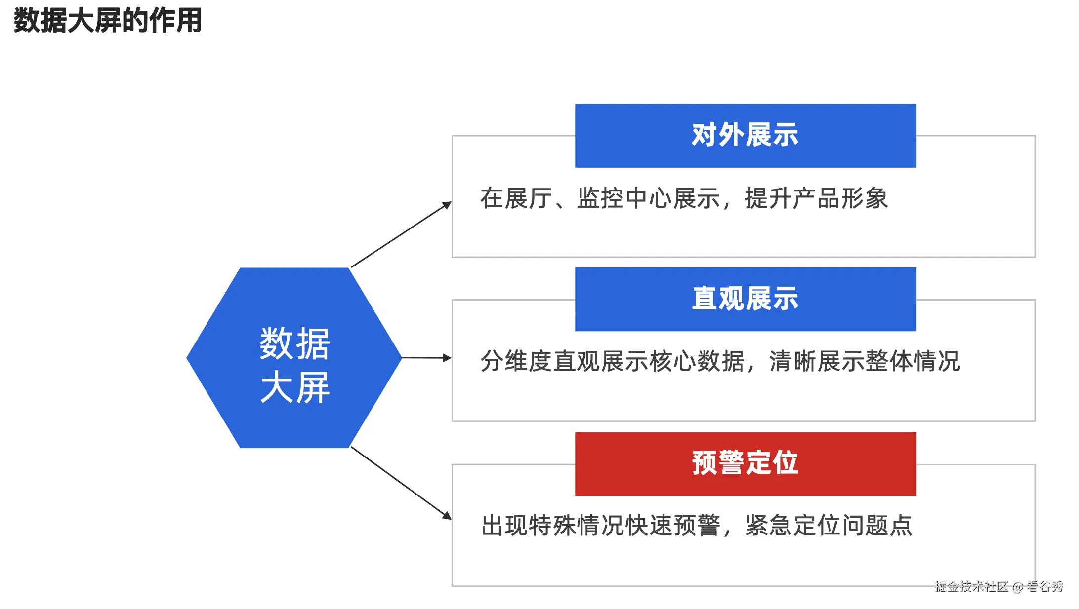 截屏2024-10-17 16.23.13.png