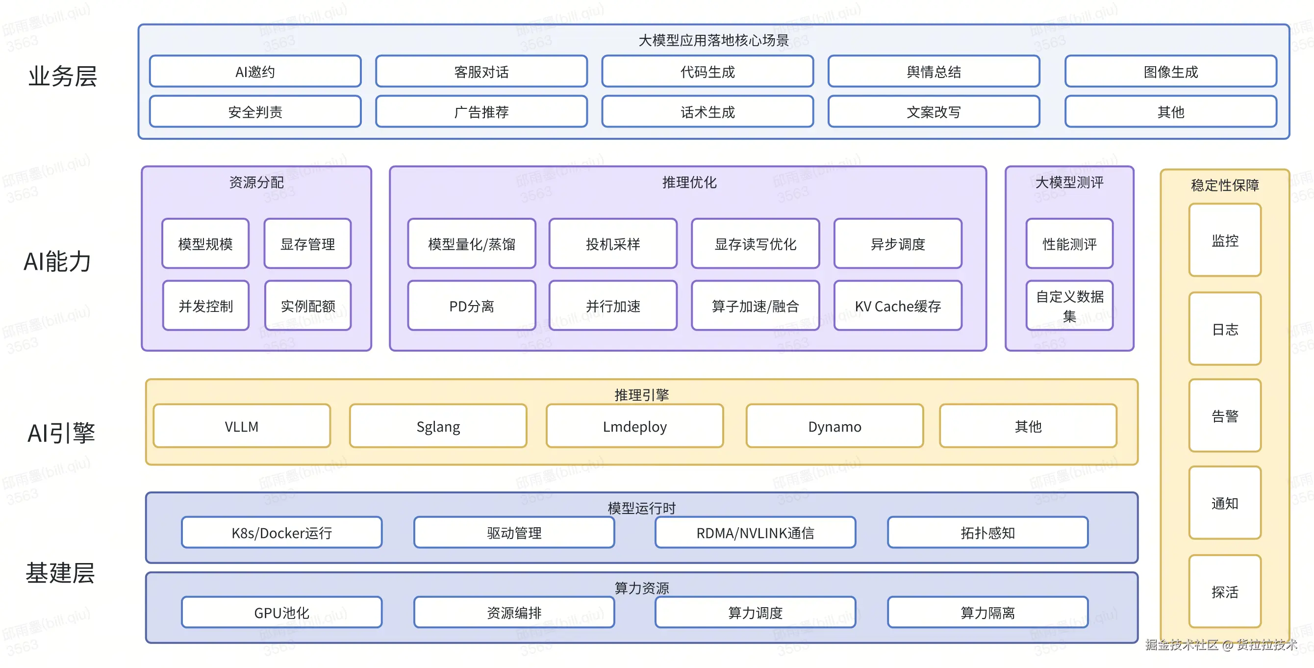 whiteboard_exported_image (4).png