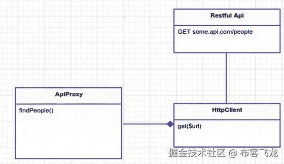 A435115_1_En_15_Fig3_HTML.jpg