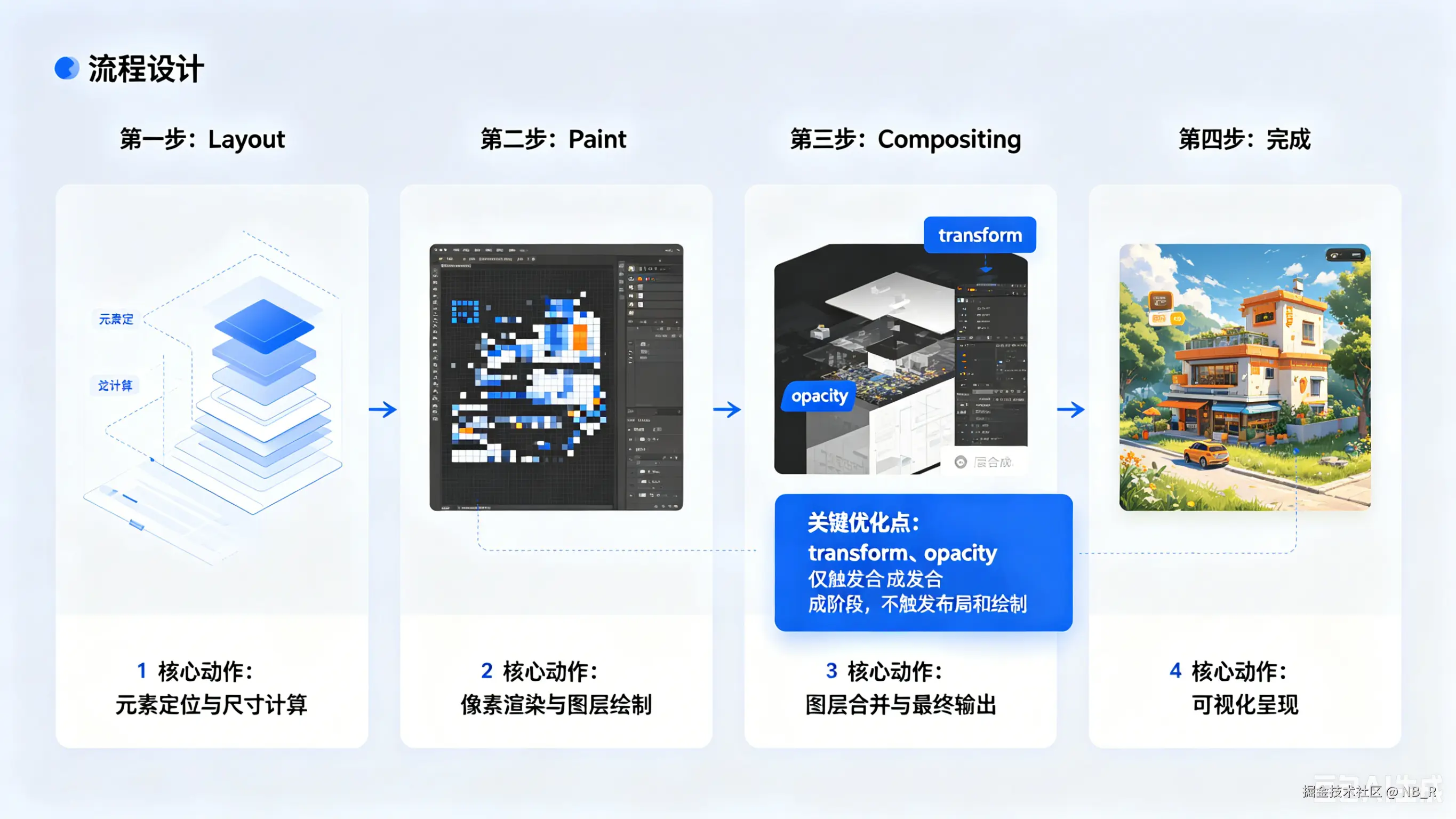 企业微信截图_17787261678701.png