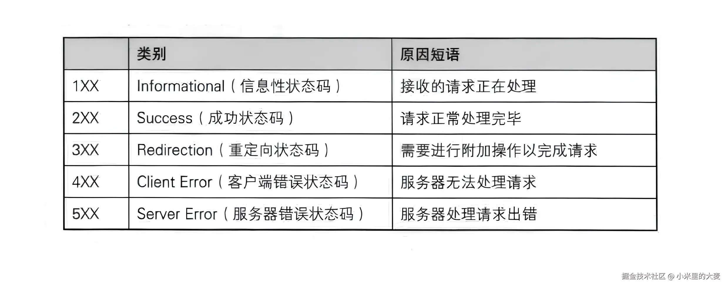 PixPin_2025-08-23_14-33-31