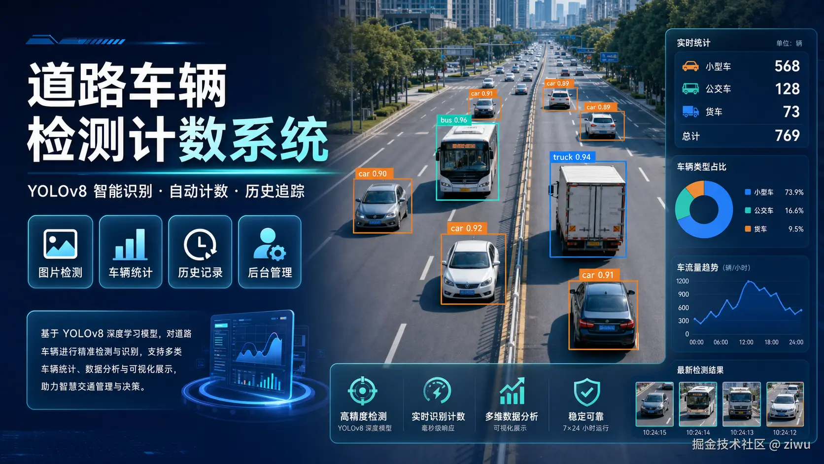 vehicle-system-promo.png