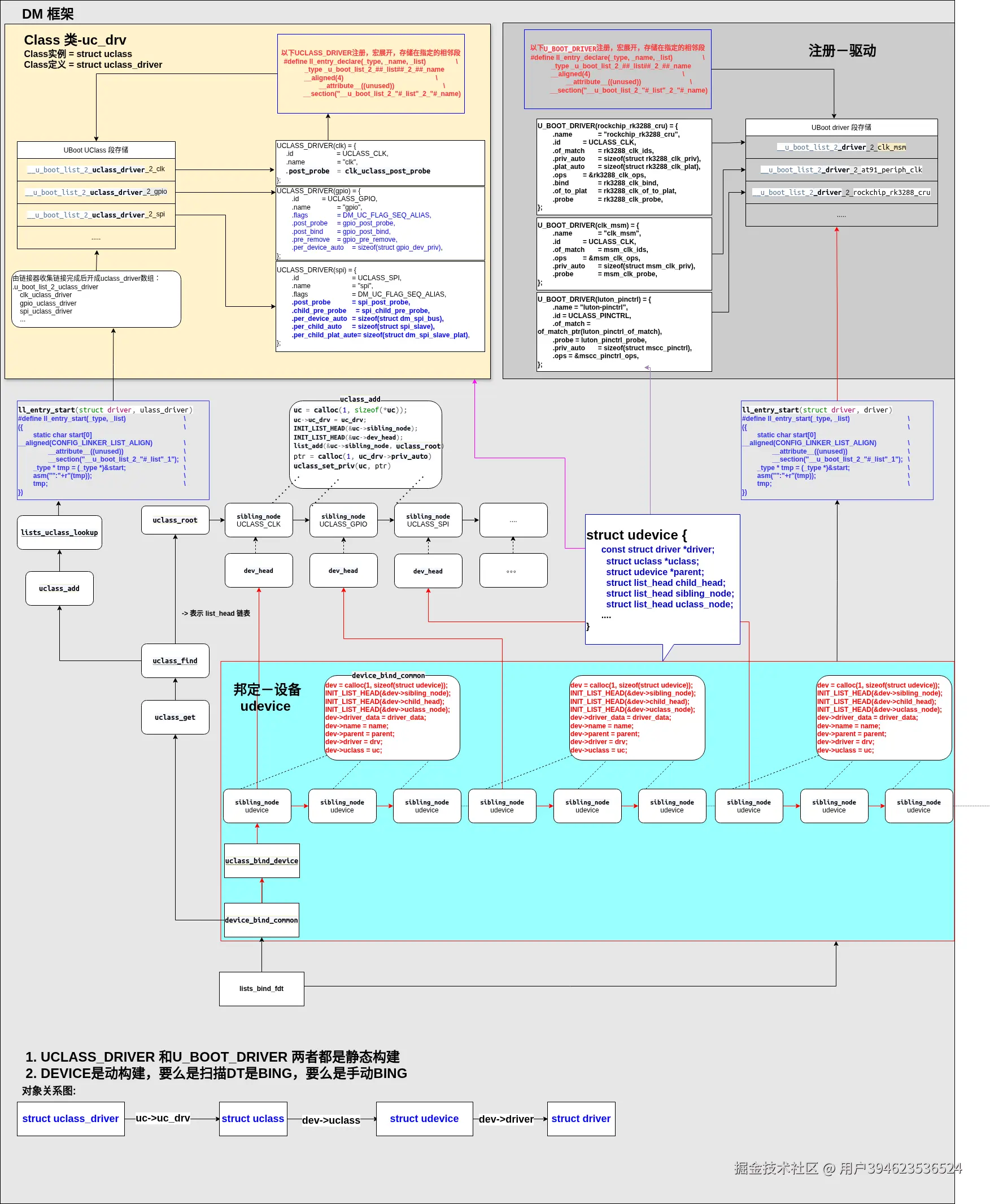 Untitled Diagram.drawio.png