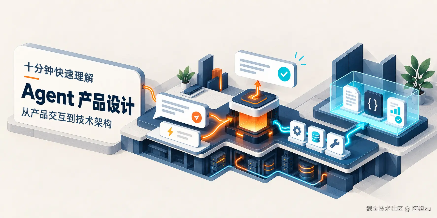 Agent 产品与技术架构：模型能力和工程结构的结合