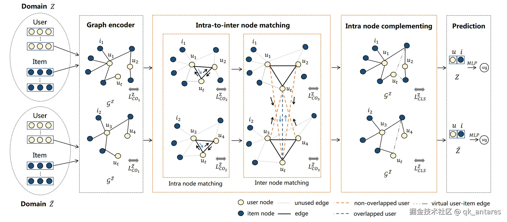 image-20241204152922732