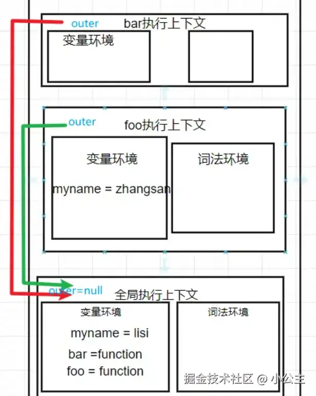 lQLPJwXqKBGHWdXNAwPNAmew6gvQO4P_WwgHLRQsM_5LAA_615_771.png