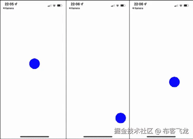 图片 B16694_07_03.jpg
