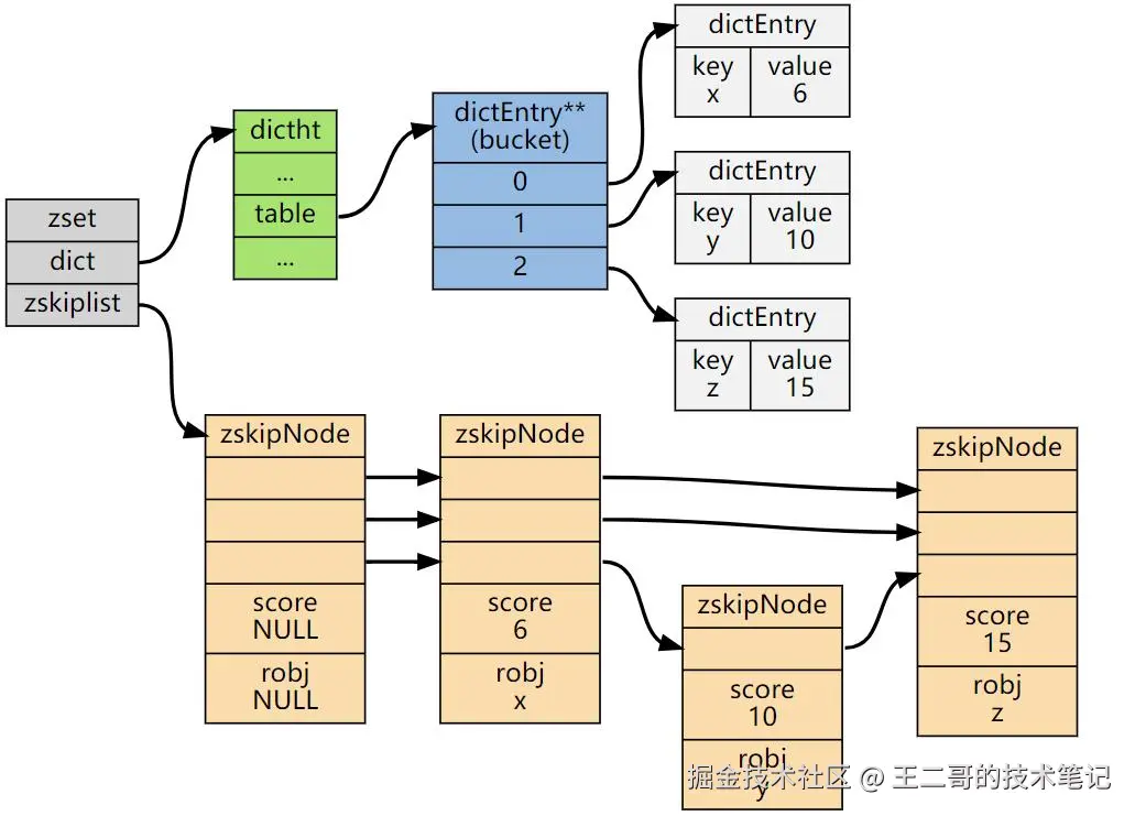 image-20250328111838166