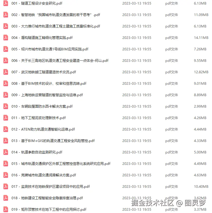 智慧地铁轨道交通解决方案